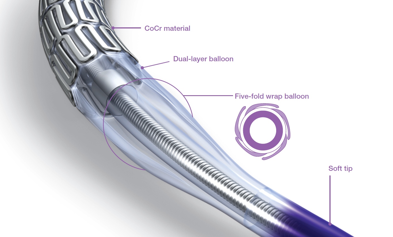 abbott omnilink stent